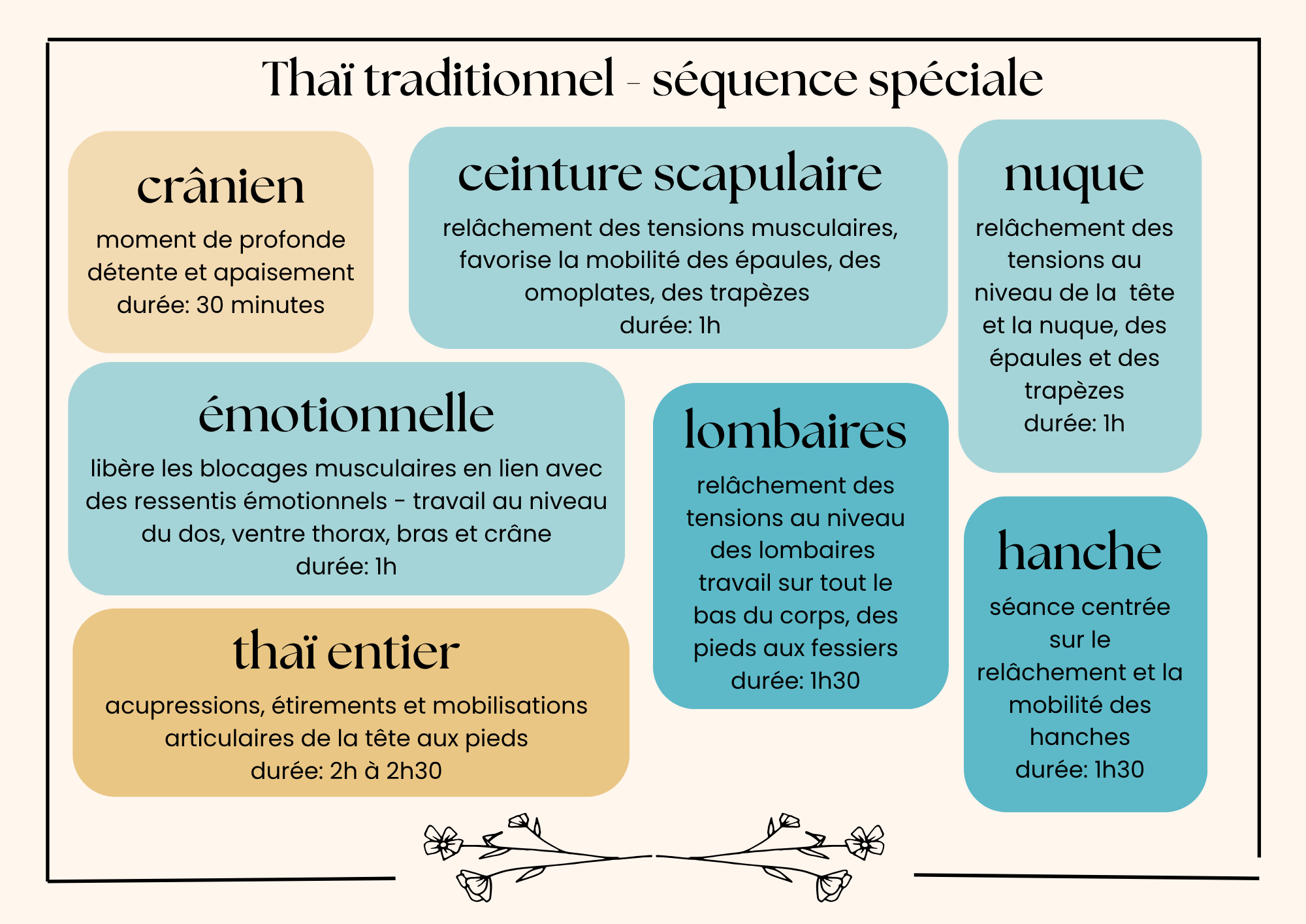Le massage Thaï traditionnel à la carte